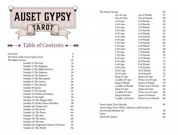 Table of contents page for Auset Gypsy Tarot by Schiffer Publishing, Ltd. features the title banner atop a white background, with sections, card names from the major and minor arcana, and page numbers organized in columns.