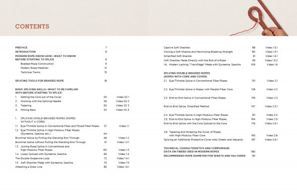 Table of contents for "Modern Splicing" by Schiffer Publishing, Ltd., showing chapters and video numbers. A hand holds a modern-spliced braided climbing rope in the top right corner on a white background with brown and black text.