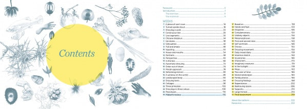 The Little Drawing Workshop by Schiffer Publishing, Ltd. features a contents page with a yellow circle labeled "Contents," botanical sketches in a hand-drawn style, and chapters on vegetables, weeds, and flowers with page numbers.