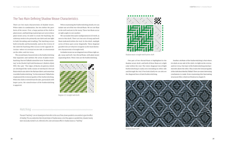 The Enigma of Shadow Weave Illuminated by Schiffer Publishing, Ltd. details shadow weave traits and drafting with green and black charts, a graphed pattern, plus a close-up of an intricate black and white handwoven textile.