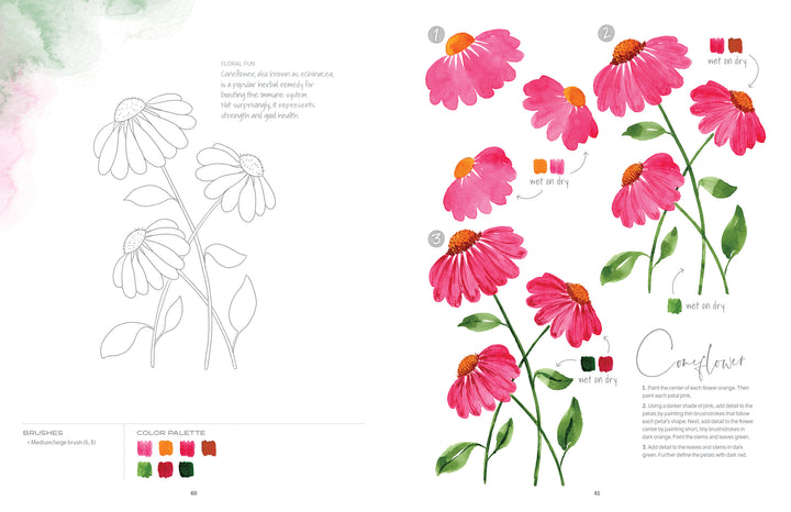 A side-by-side image from "Watercolor the Easy Way Flowers" by Schiffer Publishing, Ltd. shows a black-and-white coneflower outline with color palette and brush types on the left, and beginner step-by-step painting instructions on the right.