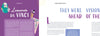 Head to Head" by Schiffer Publishing, Ltd. is a split-page biography of Leonardo da Vinci featuring his portrait and life story on the left, and “They were ahead of their vision” with illustrated graphics on the right—ideal for young readers.