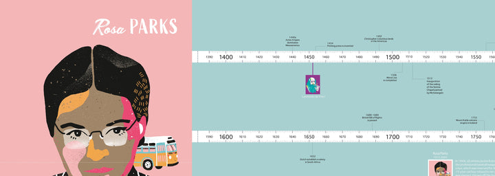 Head to Head by Schiffer Publishing, Ltd. features an illustration of Rosa Parks beside a bus on a pink background and a blue timeline of key events, ideal for young readers exploring her inspiring biography with text and small images along the way.