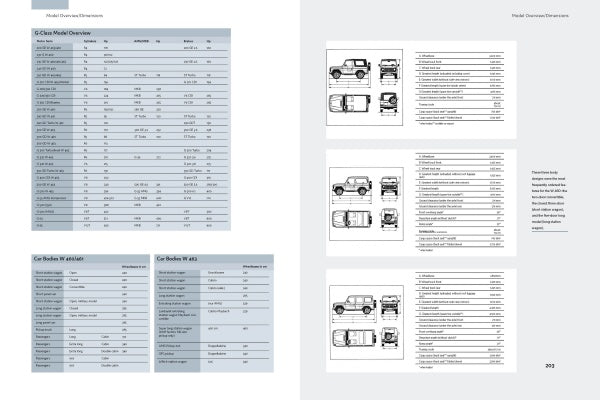 Two pages from Schiffer Publishing, Ltd.'s The Mercedes-Benz G-Class feature tables of this SUV’s specifications on the left and diagrams of its dimensions and measurements on the right, all in a clean, structured layout.