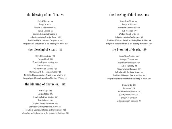 A two-page spread from Living by Schiffer Publishing, Ltd. features section titles—conflict, chaos, obstacles, darkness, and death—with chapter lists designed to inspire personal empowerment and spiritual growth.