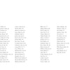 The index page in Loaded by Schiffer Publishing, Ltd. lists artist names alphabetically with page numbers in columns on a white background, highlighting artists recognized for their contributions to contemporary art and gun culture.