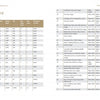 The two-page appendix table in "Back Roads of the Pacific Northwest" by Schiffer Publishing, Ltd. lists vineyards, regions, grape varieties, and vineyard sizes with alternating white and beige headers—perfect for landscape photographers documenting Pacific Northwest vineyards.