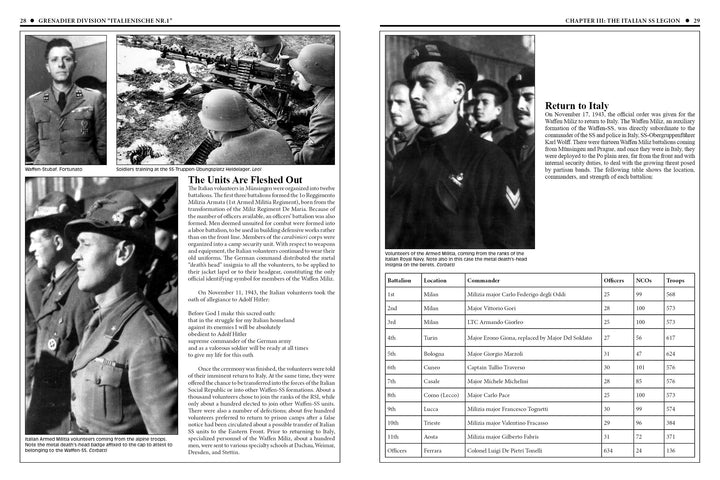 The 29th Waffen-SS Grenadier Division Page 26-27