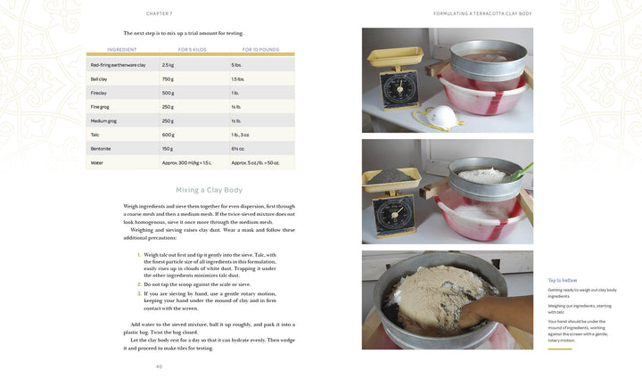 Cuerda Seca recipe page by Schiffer Publishing, Ltd.: clay body ingredients table left; four process photos right showing key tile-making steps—clay weighing, pouring, powder sifting, and bowl mixing.