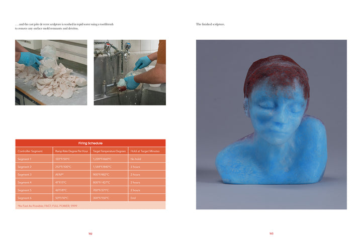 A person cleans pale ceramics in a sink (top left), an orange firing schedule chart for Schiffer Publishing, Ltd.’s Pâte de Verre is shown (bottom left), and a blue and red glass bust of a woman’s head is pictured (right).