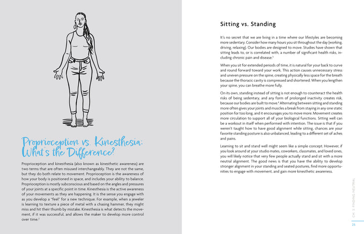 The Wellness for Makers book by Schiffer Publishing, Ltd. features an illustration of a person standing with relaxed hands and covers topics like proprioception vs. kinesthesia, sitting vs. standing, injury prevention, and healthy movement tips for artists.