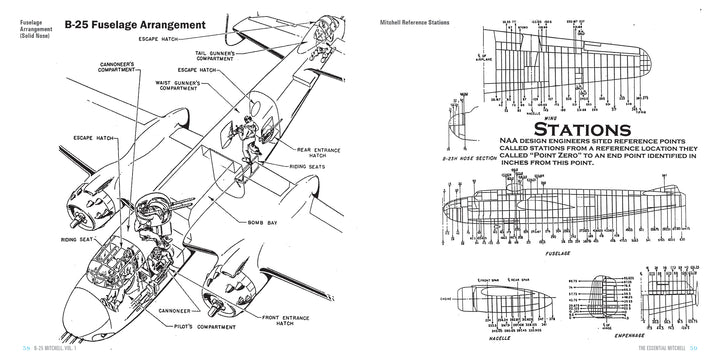 A detailed diagram from "B-25 Mitchell, Vol. 1" by Schiffer Publishing, Ltd. shows labeled parts and crew positions, plus technical charts and measurements—an ideal resource for B-25 enthusiasts and historians.