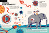 Illustration for Evolutions by Schiffer Publishing, Ltd.: Two children ride a partly transparent elephant showing an internal virus. Colorful microbes and educational life history facts surround them.