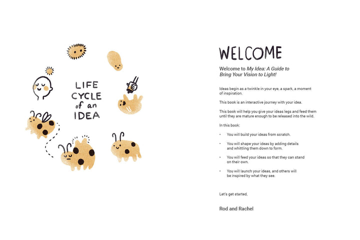Hand-drawn illustration shows yellow creatures at each stage of an idea’s life cycle. On the right, “Welcome” introduces My Idea, a creativity guide by Schiffer Publishing, Ltd. to help develop ideas and bring projects to life.