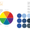 The Future Interior Designer's Handbook by Schiffer Publishing, Ltd. features a color wheel dividing warm and cool colors, with circles labeled hue, tint, tone, and shade. Learn how designers apply tints, tones, and shades in interiors.