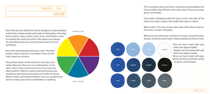 The Future Interior Designer's Handbook by Schiffer Publishing, Ltd. features a color wheel dividing warm and cool colors, with circles labeled hue, tint, tone, and shade. Learn how designers apply tints, tones, and shades in interiors.