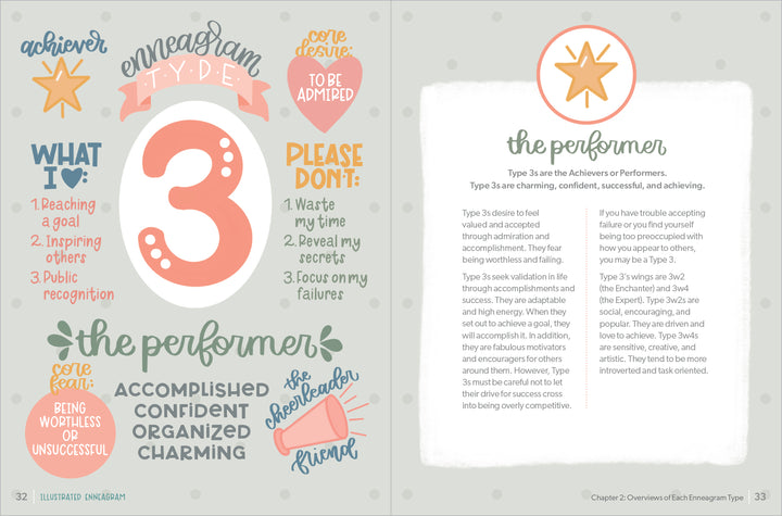 The Illustrated Enneagram from Schiffer Publishing, Ltd. features a Type 3 profile with traits like "achiever" and goals such as "reaching a goal." Discover confident Performers—take the personality quiz to find your type.