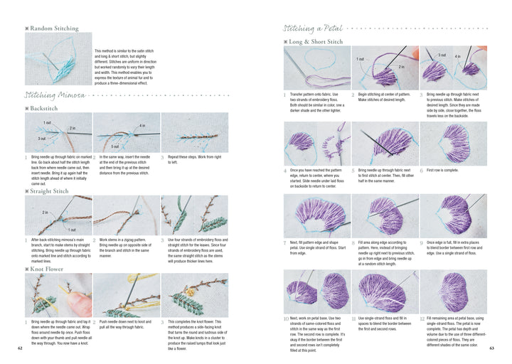 Juno's Nature Embroidery Notebook by Schiffer Publishing, Ltd. is a two-page guide with step-by-step images and text for random stitching, backstitch, straight stitch, knot flower, and long & short stitch—ideal for botanical designs.