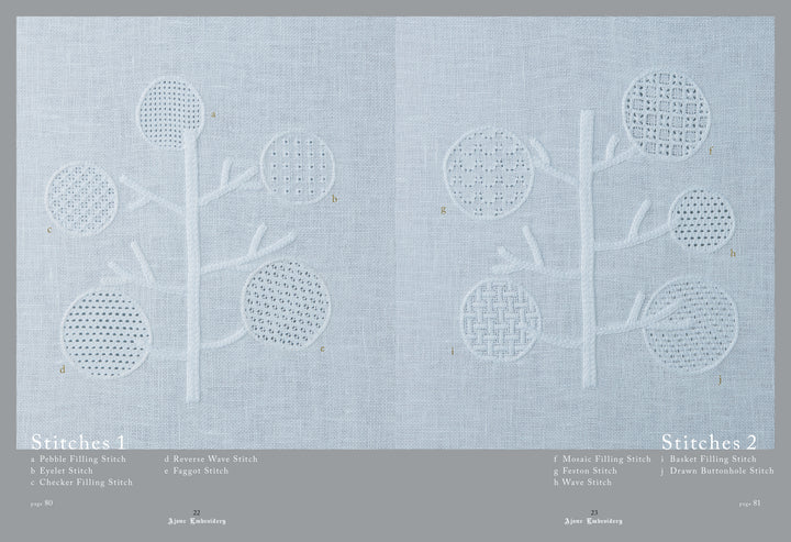 Schiffer Publishing, Ltd.'s Whitework Embroidery features a sampler with two stylized trees, each bearing five rounded forms filled with unique stitches. Stitch names are labeled below—a classic study for traditional needlework.