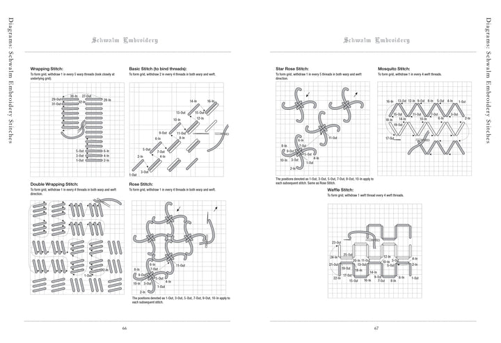 Two pages from "Whitework Embroidery" by Schiffer Publishing, Ltd. show labeled black-and-white stitch diagrams—Whipping, Mosaic, Star Rose, and Interlaced—each presented step-by-step on a grid for use in whitework or other needlework projects.