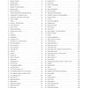 The 100 Greatest Console Video Games by Schiffer Publishing, Ltd. features a table of contents page listing 88 chapters and sections with page numbers, all in black text on white, covering top games, features, interviews, and acknowledgments.