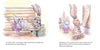 In Traveling Rose by Schiffer Publishing, Ltd., a tutu-clad rhino and a dress-wearing rabbit play on a park bench; next, the rabbit points at a checklist as the rhino watches. The vibrant, whimsical art is ideal for children's books.