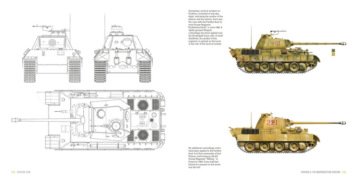 Four diagrams of the Panther Tank by Schiffer Publishing, Ltd.: two black-and-white technical drawings (front and top views) on the left, and two colored side profiles with WWII camouflage and numbers 01 and 221 on the right; text beside each tank.