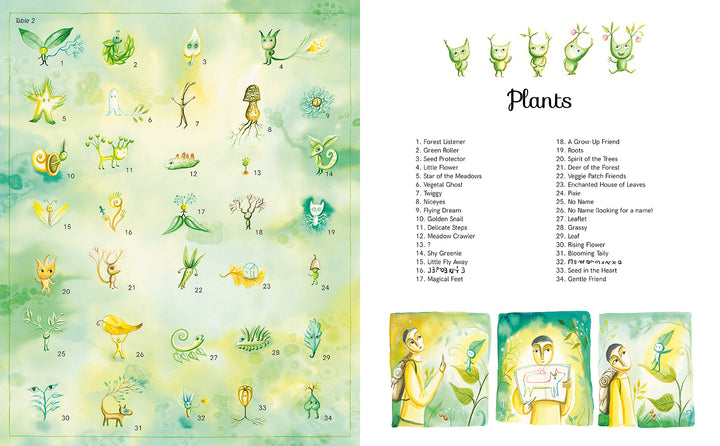 The "Encyclopedia of My Imaginary Friends" by Schiffer Publishing, Ltd. features 32 uniquely designed plant creatures on a green background, with their names listed and small illustrations of people observing them.