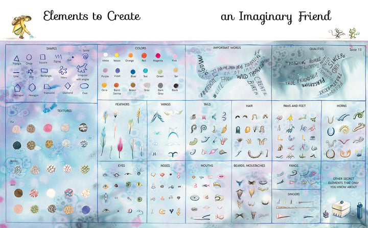 The Encyclopedia of My Imaginary Friends by Schiffer Publishing, Ltd. features a colorful chart with illustrated options for shapes, colors, and textures—ideal for inspiring children's book characters or supporting emotional growth.