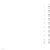 The Japan photography book by Schiffer Publishing, Ltd. features a minimal table of contents: CONTENTS aligned vertically left, with chapter titles like Foreword, Gaze of an Insider, Metropolis, and Nature plus page numbers on the right.