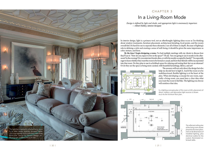 A luxurious living room with a large gray sectional, ornate moldings, wall sconces, and a fireplace, illuminated by soft Lighting beyond Edison by Schiffer Publishing, Ltd. Framed art decorates the mantel, with floor plans shown on the right.