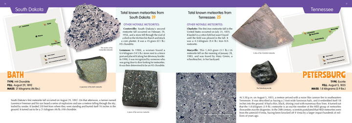 The 50 State Unofficial Meteorites by Schiffer Publishing, Ltd. features South Dakota's Bath and Tennessee's Petersburg meteorites with maps, images, and facts—an ideal addition to any kids guidebook.
