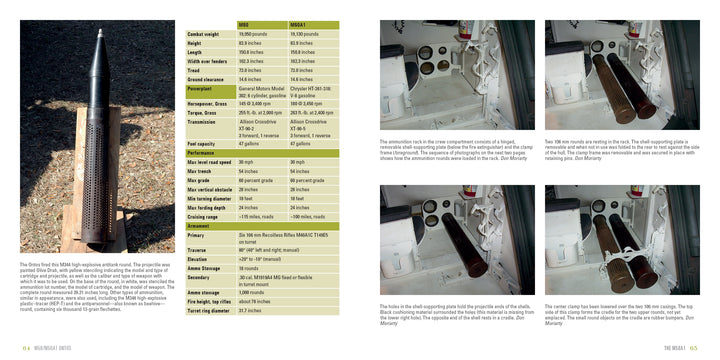 A large black-and-copper tank shell stands upright on the left; center, a table lists specs; right, four images show the shell loaded into a Schiffer Publishing, Ltd. M50/M50A1 Ontos—a famed Vietnam War vehicle.
