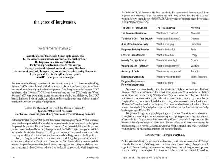 Two facing pages from "Knowing" by Schiffer Publishing, Ltd.: the left discusses forgiveness and remembrance with spiritual insight, the right features a table comparing forgiveness illusions and meanings, plus reflections on forgiveness.
