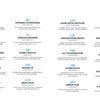 The Forever Home by Schiffer Publishing, Ltd. features a table of contents listing adaptable home features and stories with titles, locations, and descriptions. Blue numbers mark page numbers; sections are in two columns on a white background.