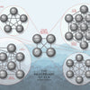 Infographic titled The Razorblade of Zen by Schiffer Publishing, Ltd., features interconnected diagrams of the Five Aggregates, Twelvefold Chain, Eightfold Path, Four Noble Truths, and Six Imperfections on a blue gradient background.
