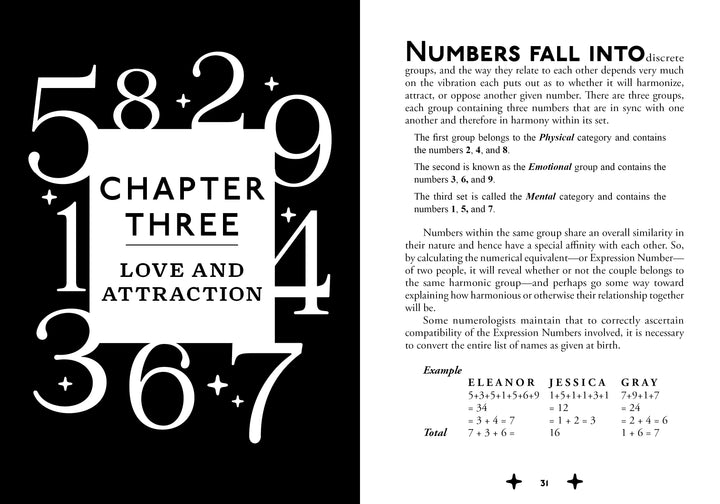 A page from The Magic of Numbers by Schiffer Publishing, Ltd. features large numbers in the background and a center box labeled "Chapter Three: Love and Attraction," with the opposite page covering name numerology and Destiny Numbers in relationships.