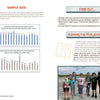 A page from Schiffer Publishing’s "Adventures in Community Science" features bird bar graphs and text on the left, and a photo of six happy children with a net on a sandy beach on the right, with illustrations and prompts above.
