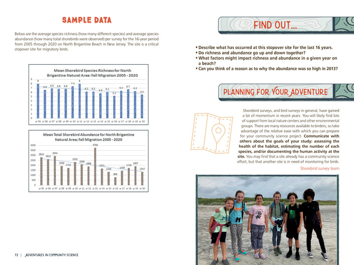A page from Schiffer Publishing’s "Adventures in Community Science" features bird bar graphs and text on the left, and a photo of six happy children with a net on a sandy beach on the right, with illustrations and prompts above.
