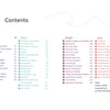 A contents page in Glamping by Schiffer Publishing, Ltd. lists Europe locations by North, West, South & East regions with page numbers. Sections and place names are color-coded; an airplane icon is in the top right corner.