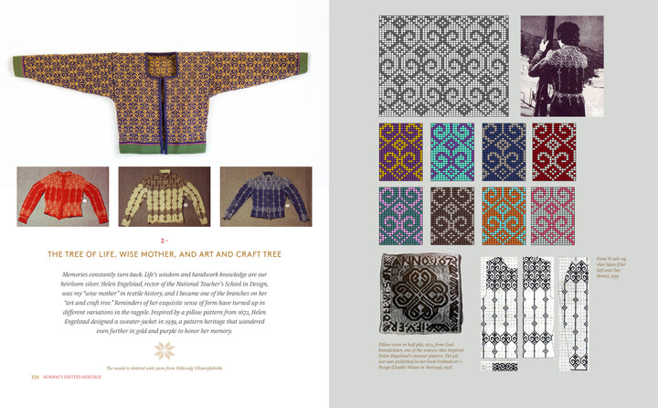 A spread from "Norway's Knitted Heritage" by Schiffer Publishing, Ltd. features sweaters with descriptive text on the left and vibrant motif charts inspired by Nordic knitting and vintage textiles on the right.