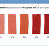Five fabric swatches dyed with madder root at 5%, 10%, 25%, 50%, and 100% concentration—ranging from pink to deep red—featured in The Studio Formulas Set for The Art and Science of Natural Dyes by Schiffer Publishing, Ltd.