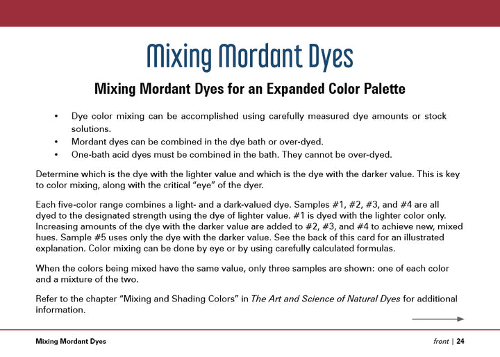 A page titled Mixing Mordant Dyes explains how using mixed mordant dyes expands color options, includes numbered steps, and suggests exploring The Studio Formulas Set for The Art and Science of Natural Dyes by Schiffer Publishing, Ltd. at the bottom.