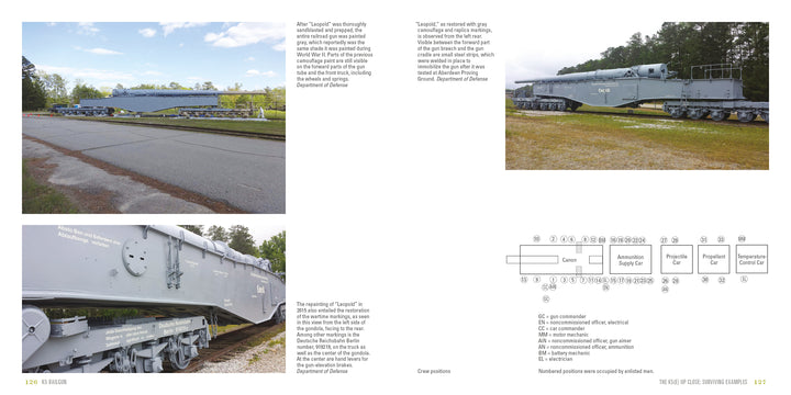 The K5 Rail Gun, published by Schiffer Publishing, Ltd., is a large WWII-era German railway gun displayed outdoors on tracks, shown from various angles on a long railcar with detailed diagrams and explanatory text nearby.