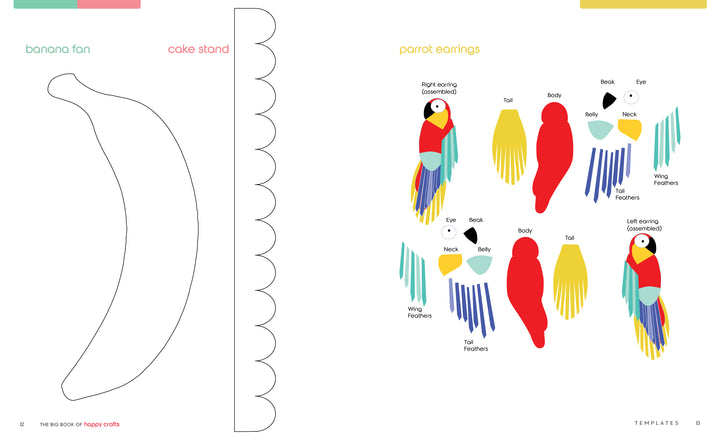 The Big Book of Happy Crafts by Schiffer Publishing, Ltd. includes papercraft templates for a banana fan, cake stand, and vibrant parrot earrings, with labeled pieces for each parrot part—body, wings, beak, and tail feathers.