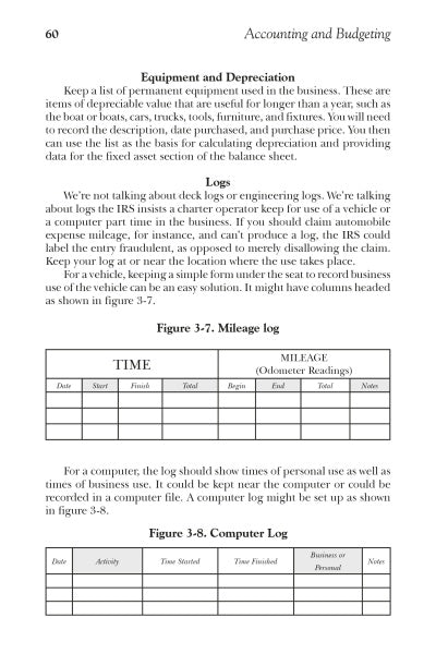 The book "Making Money with Boats, 2nd Edition" by Schiffer Publishing, Ltd. covers equipment depreciation, mileage and computer use logs, and sample tables with instructions—essential info for starting a boating business.